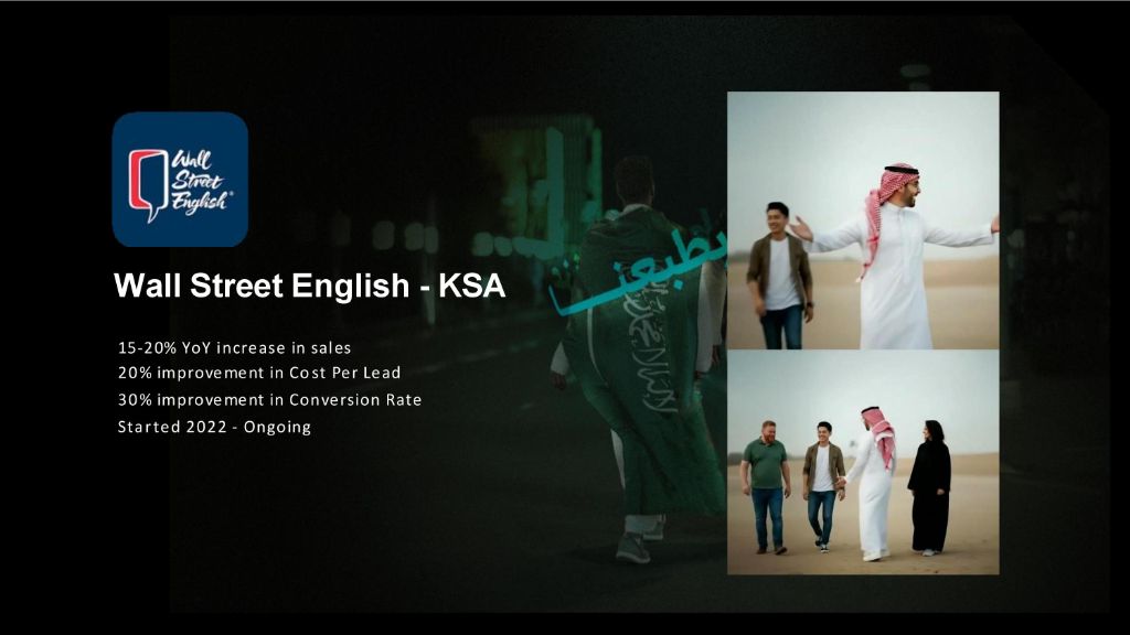 Wall Street English KSA - Marketing Success Story